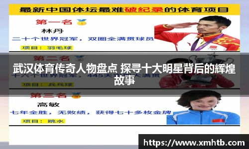武汉体育传奇人物盘点 探寻十大明星背后的辉煌故事