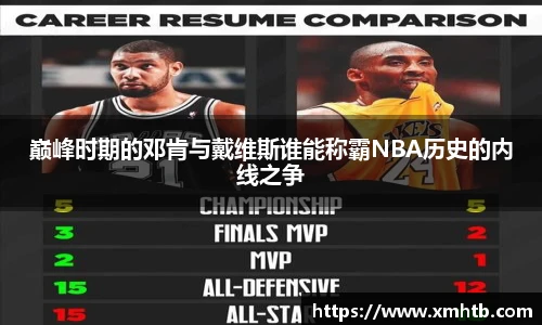 巅峰时期的邓肯与戴维斯谁能称霸NBA历史的内线之争